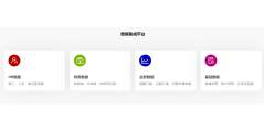 聚道云的功能截图