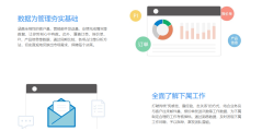 OKKI CRM的功能截图