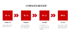 文军营销的功能截图