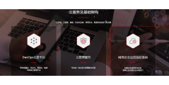 联蔚信息的功能截图
