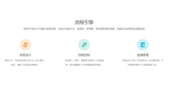 伙伴云表格的功能截图