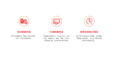 创略科技的功能截图