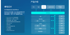 云知声的功能截图