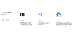 科大讯飞开放平台的功能截图