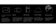 眼云智家EyeCloud的功能截图