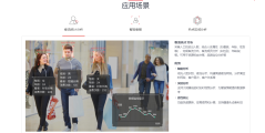 华为云-人体/行为分析的功能截图
