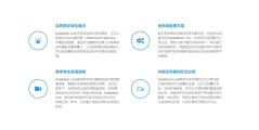 DataMesh Live!的功能截图