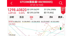 GTCOM的功能截图