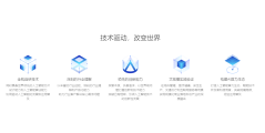 依图科技的功能截图