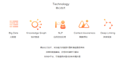 Eyespage 页码的功能截图