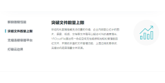 焱融科技的功能截图