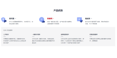 华为云-存储容灾服务 SDRS的功能截图