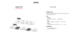 华为云-云服务器备份 CSBS的功能截图