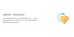 新浪云的功能截图