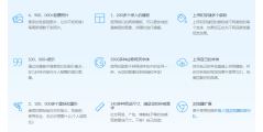 Getstencil的功能截图