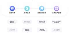 创客贴的功能截图