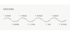 满e服务的功能截图