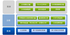 金马威软件的功能截图