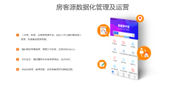 易遨中国的功能截图