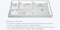 全迹科技的功能截图