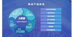 神卓的功能截图