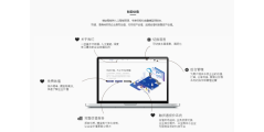 ModGo的功能截图