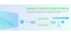 太一星晨的功能截图