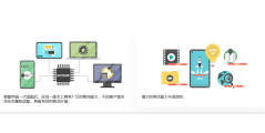 Justsafe的功能截图