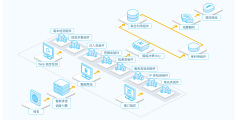 墨云科技的功能截图