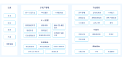 墨云科技的功能截图