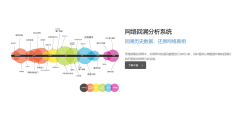 科来软件的功能截图