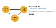 科来软件的功能截图