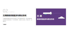 兰云科技的功能截图