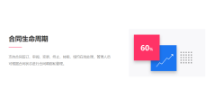 先胜业财-新租赁准则的功能截图