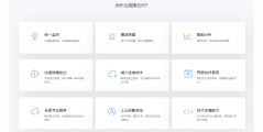 Cloudwiz的功能截图