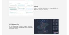 阿里云AIOps智能监控解决方案的功能截图