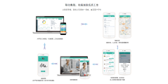 易维帮助台的功能截图