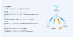 易维帮助台的功能截图