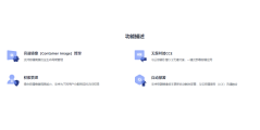 华为云-容器镜像服务 SWR的功能截图