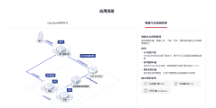 华为云-容器镜像服务 SWR的功能截图
